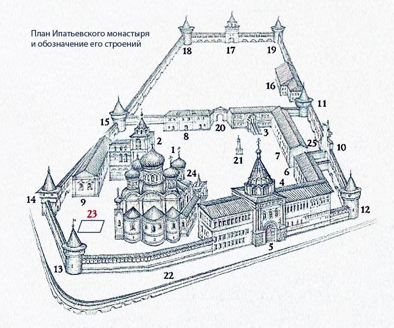 Ипатьевский монастырь карта